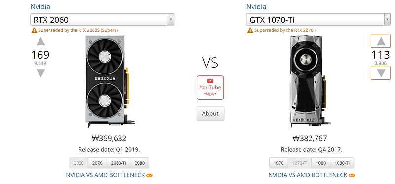 Gtx 1070 ti on sale vs rtx 2060