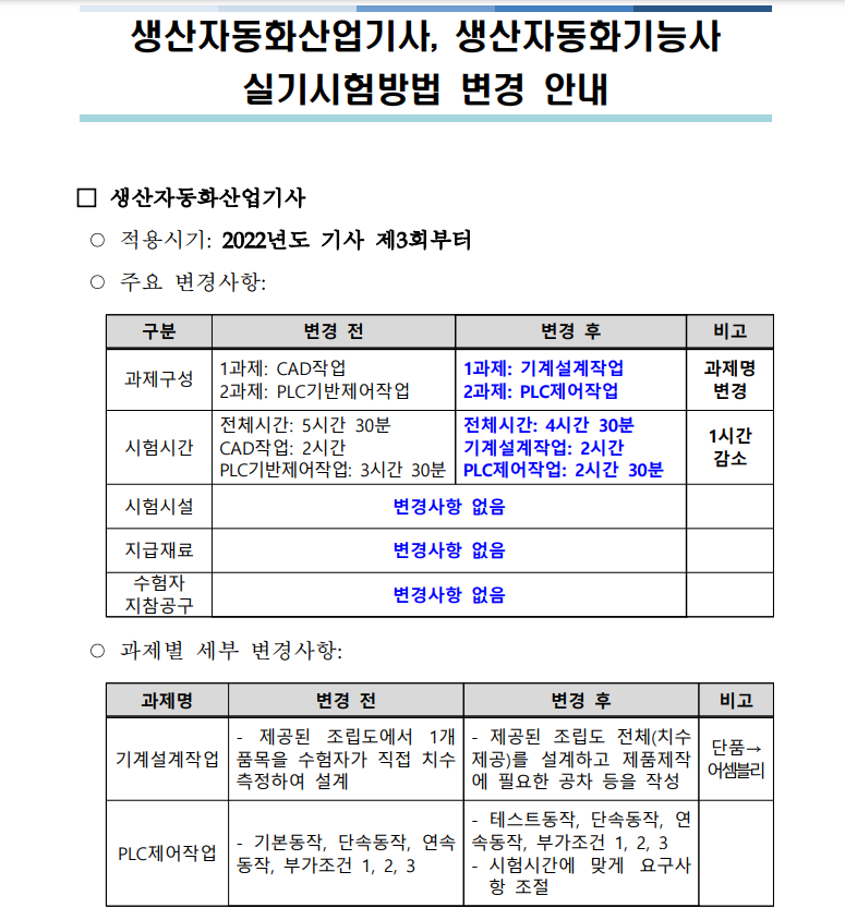2022년 생산자동화산업기사, 생산자동화기능사 실기시험방법 변경 안내