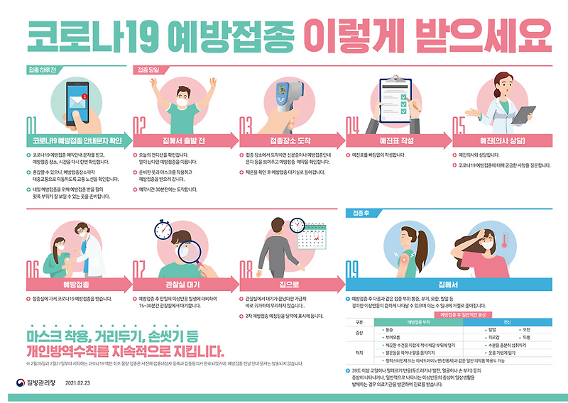 코로나 19 백신 접종 예약 알아야 할 필수 사항과 신청 방법 - 방법