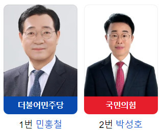 [22대 총선]경남 여론조사3/ 김해시 갑을... 