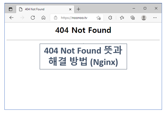 404 not found 뜻(의미) 및 해결 방안 (Nginx)