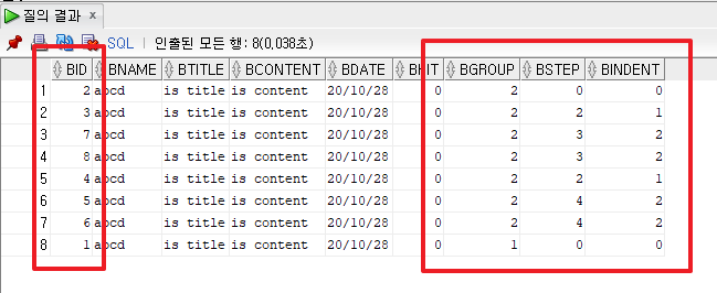 [Oracle] DB로 게시판 표현하기(답글 게시판)