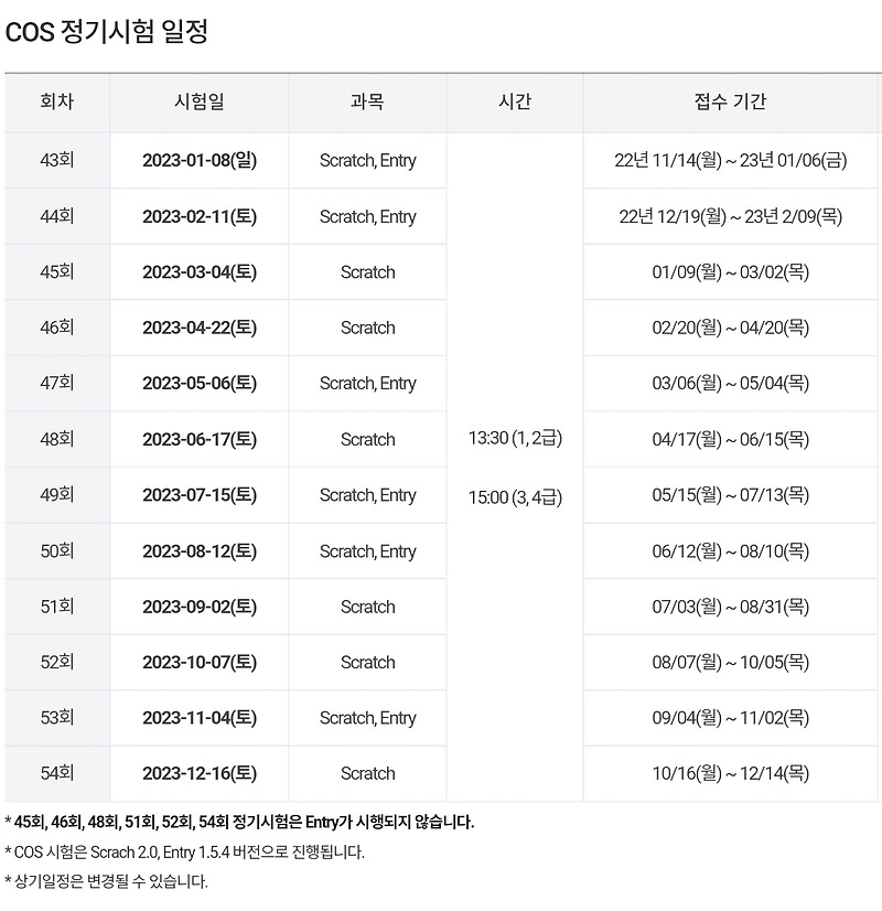 코딩 자격증의 종류에 관한 시험 공부 방법