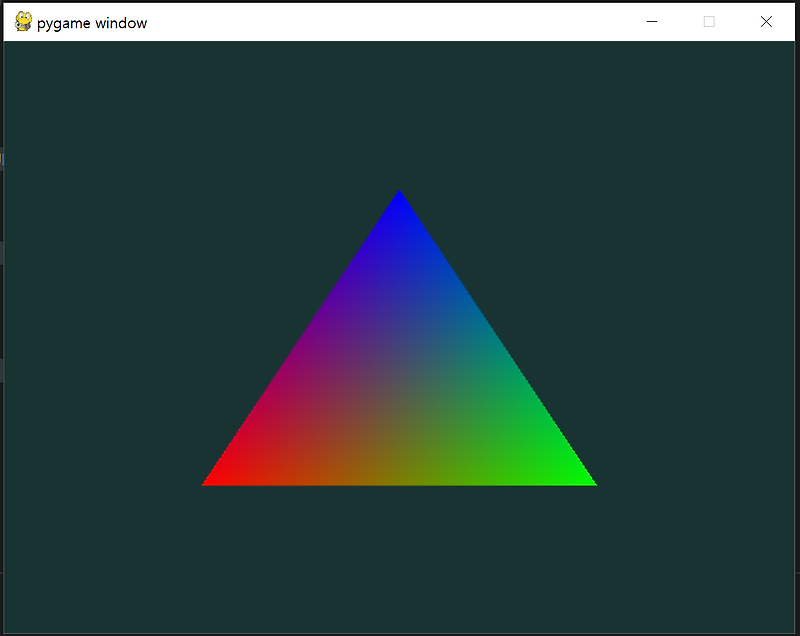 OpenGL with Python 2: Drawing a Triangle