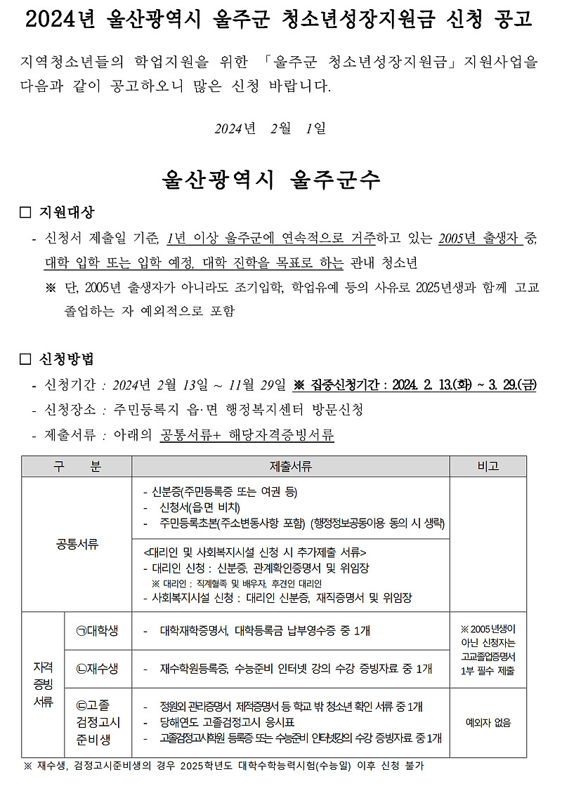 2024년 울주군 청소년 성장지원금 신청방법 미스트롯3 투표하기 방법