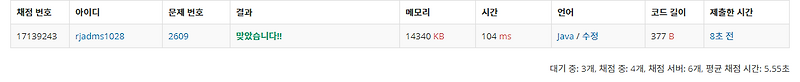 백준 2609번 최대공약수와 최소공배수 [ Java ] — 달콘박스
