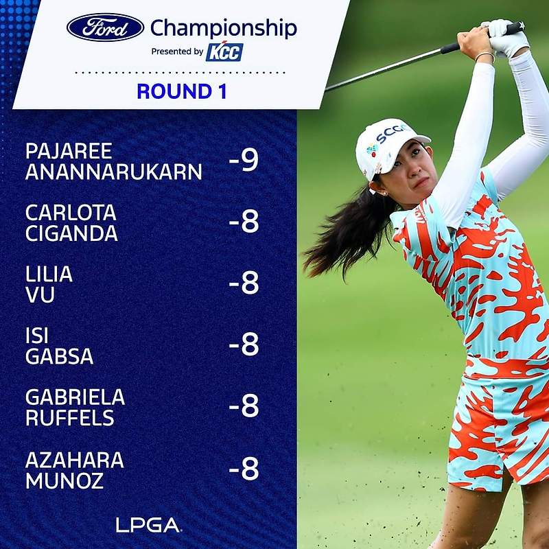2024년 LPGA 투어 <b>포드 챔피언십</b> 1라운드 <b>김효주</b> 공동 7위