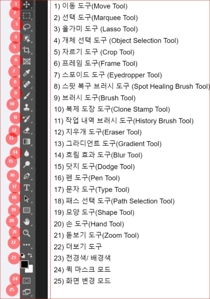 [포토샵 영문 한글] 포토샵 도구 바, 메뉴 완벽 정리