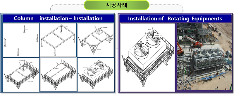 Fin Fan Cooler 설치 작업 OPS