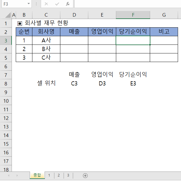 엑셀 INDIRECT 함수 사용법