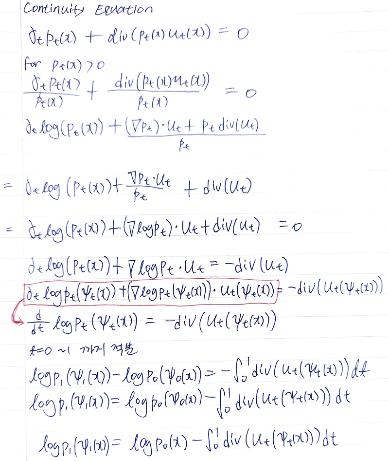 Flow matching guide and code 6탄 - Instantaneous Change of Variables ...