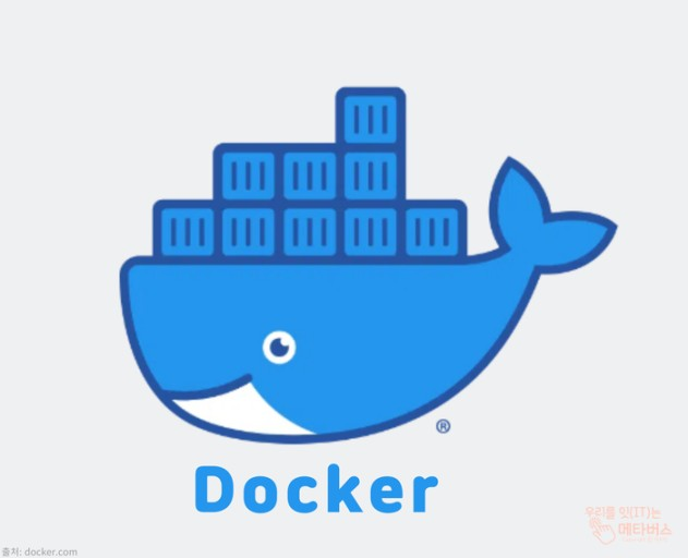 [도커/Docker] Docker, Docker compose란?