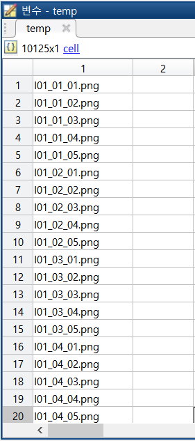 matlab-table-cell-char-by-bskyvision