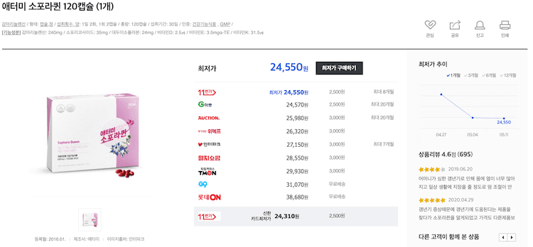 갱년기 여성을 위한 갱년기 치료제 및 영양보충제의 고찰