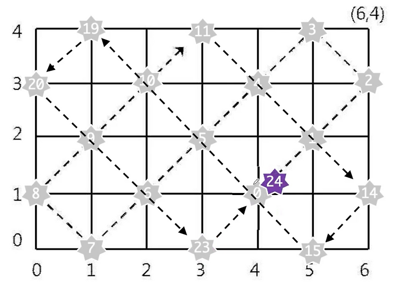 10158-mylittlewiki