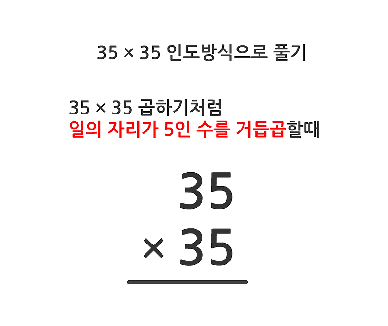 두자릿수 곱셈 35×35 유형 빨리 계산하기