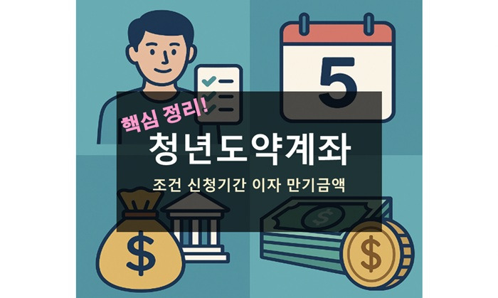 청년도약계좌 조건 신청기간 5월 이자 정부기여금 만기금
