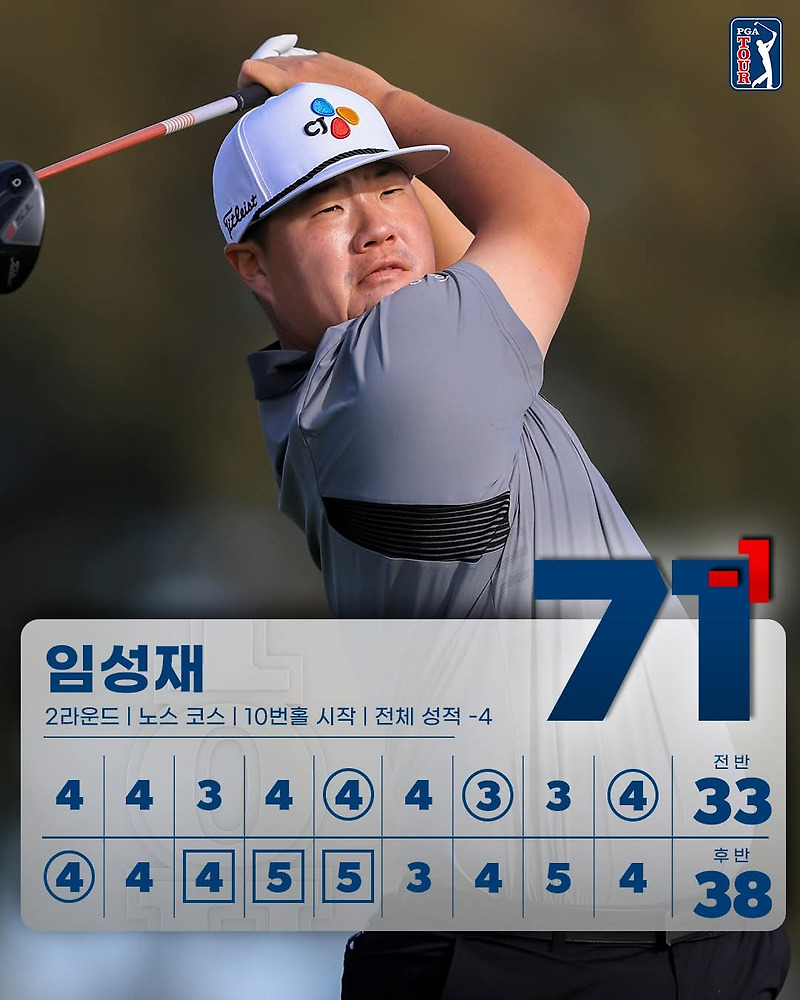 PGA 투어 <b>파머스</b> 인슈어런스 <b>오픈</b> 2라운드 <b>임성재</b> 공동 <b>4위</b>
