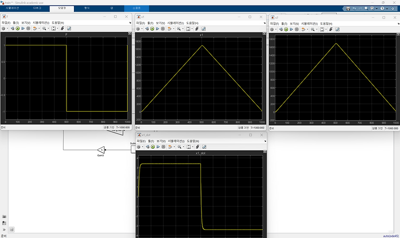 Simulink Modeling