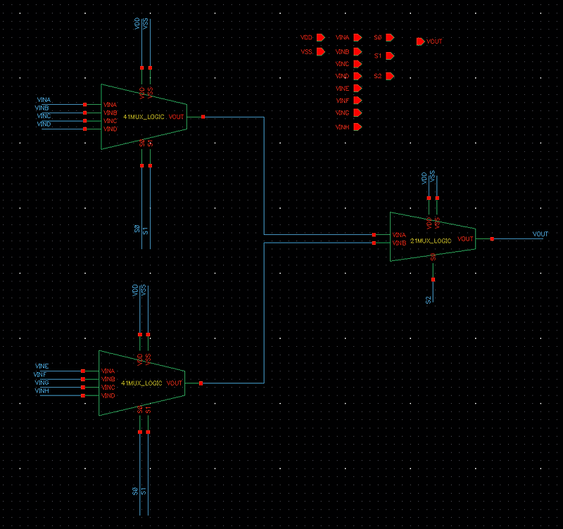 FULL CHIP CUSTOM ONE CHIP DESIGN - 7(8X1 MUX LOGIC / SWITCH)