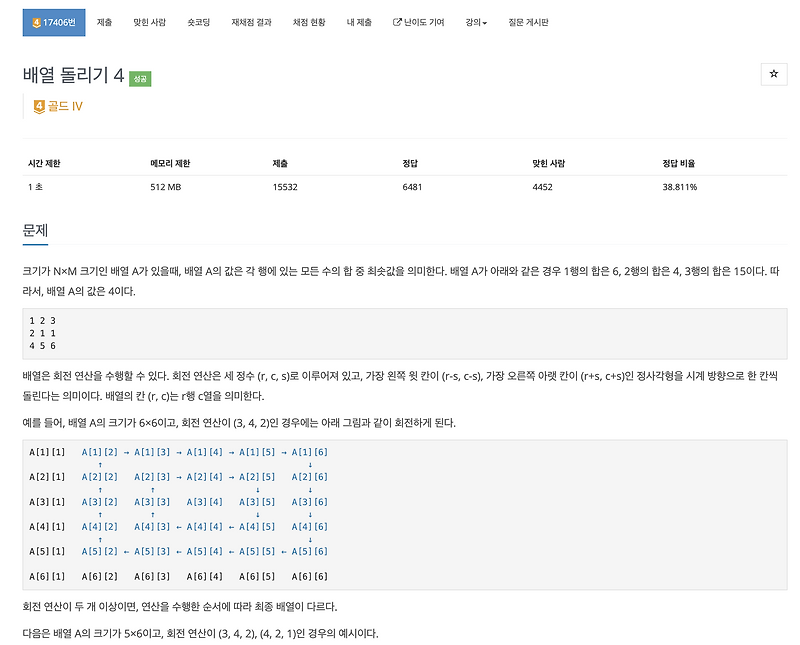 BOJ 17406번: 배열 돌리기 4