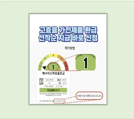 선착순 지급 고효율 가전제품 환급 신청 방법부터 대상 제품까지 완벽 정리