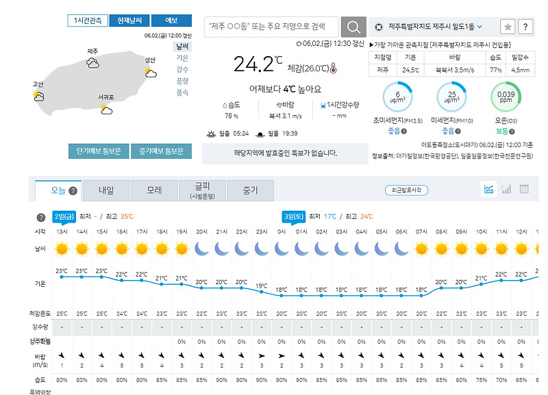 6월 제주<b>날씨</b> 주말 및 다음주 제주도<b>날씨예보</b> 최고기온 27'c