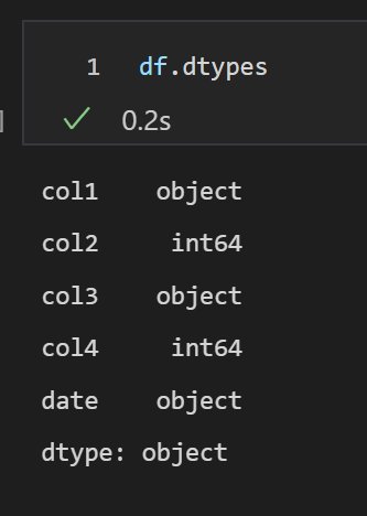 [Python] invalid literal for int() with base 10: '' 해결