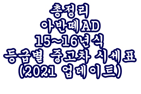 아반떼AD 중고차 시세표 등급별 가격표정리 15~16년식(2021년 업데이트)