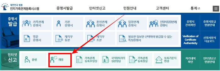 개명후 할일 총정리 꼭 알아야할 주의사항 안내