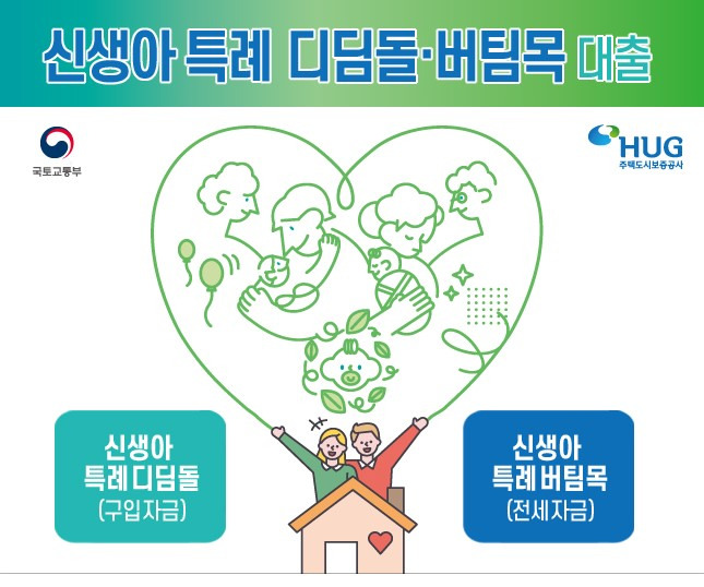 신생아 특례 디딤돌 대출 인기 폭발!!