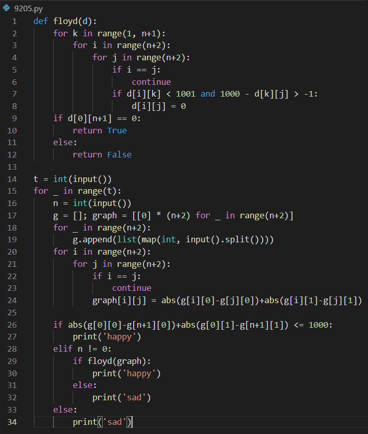 (백준) 9205 - Python