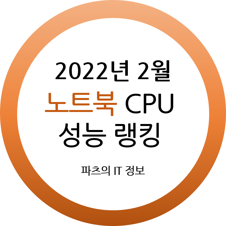 2022년 2월 노트북 CPU 성능 랭킹