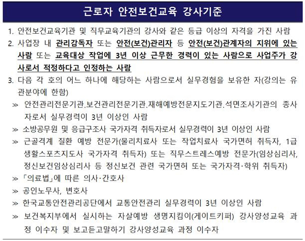 근로자 정기 안전 보건 교육 실시 방법, 교육 내용