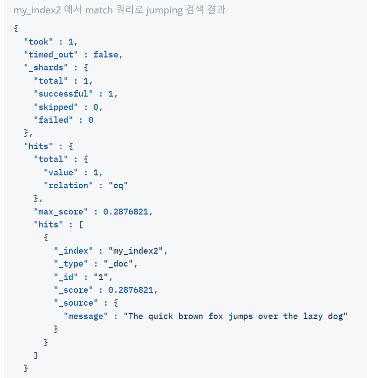 ElasticSearch Analyzer 정리