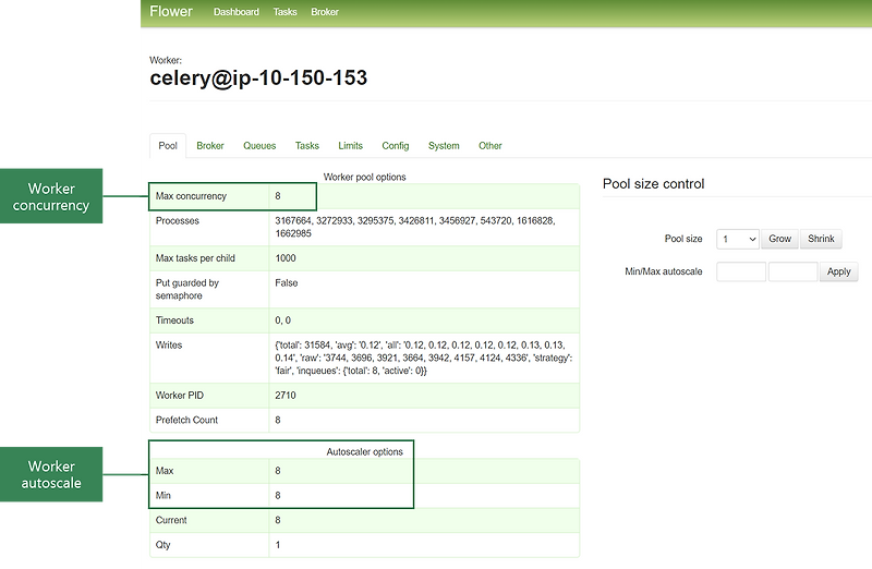 [Airflow/Celery Flower] worker autoscale 조정
