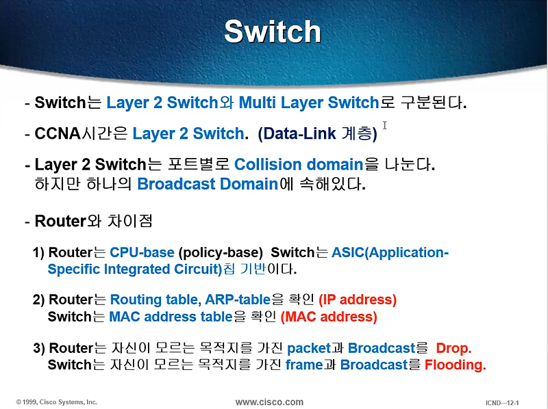 Cisco 3 