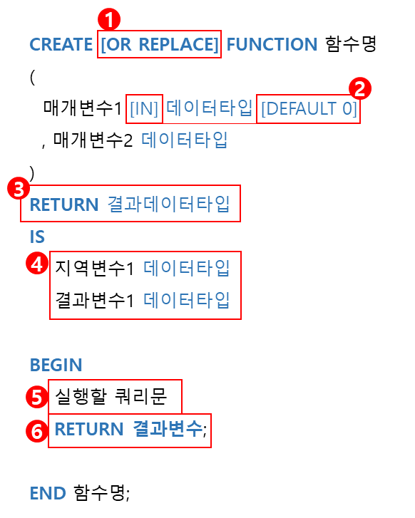 create-etl-process-table-manage-etl-process-details