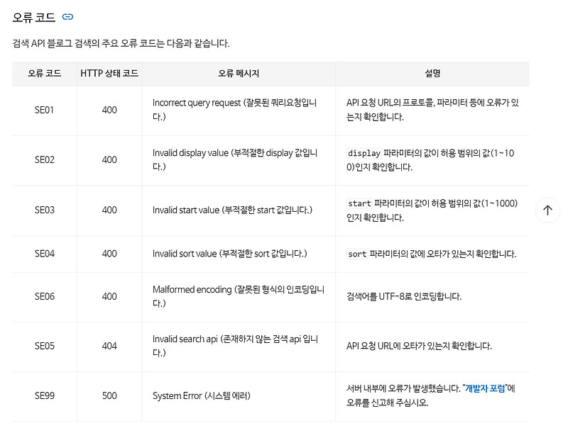05-01. Naver API 등록 및 간단한 사용