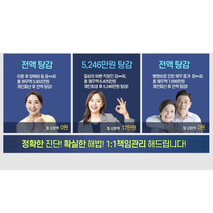 개인회생사건번호조회 신청비용