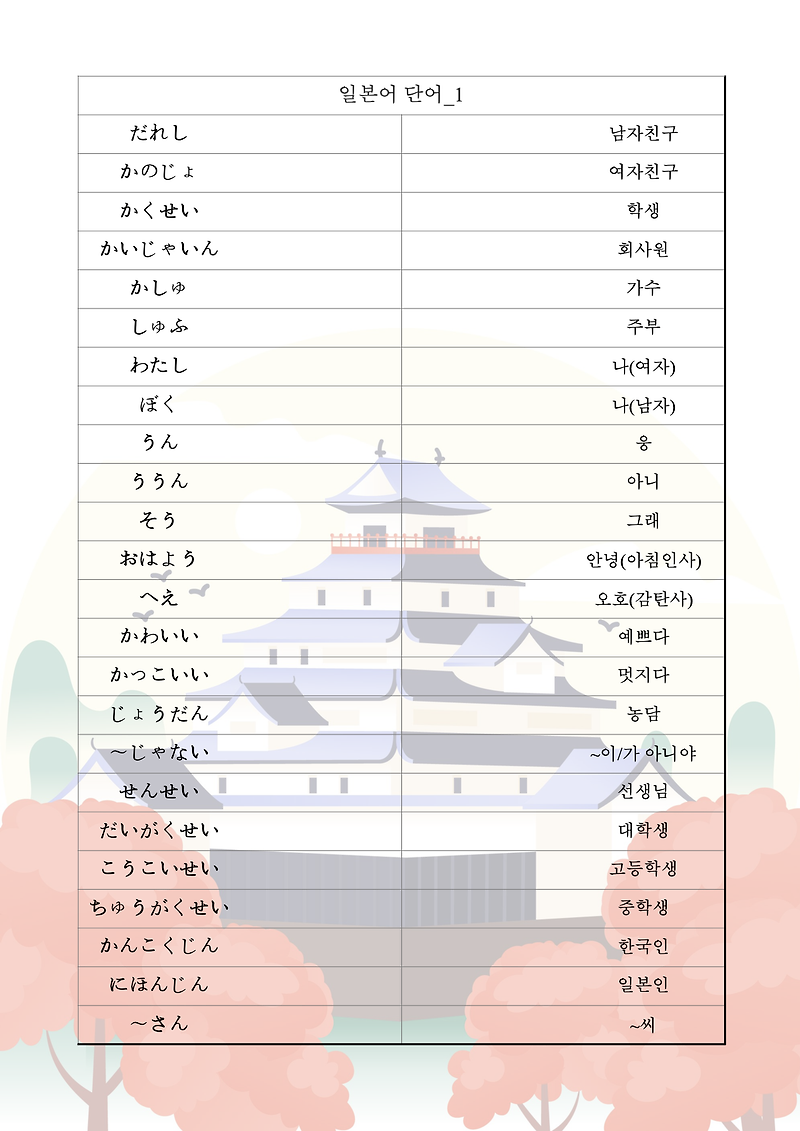 일본어 기본단어