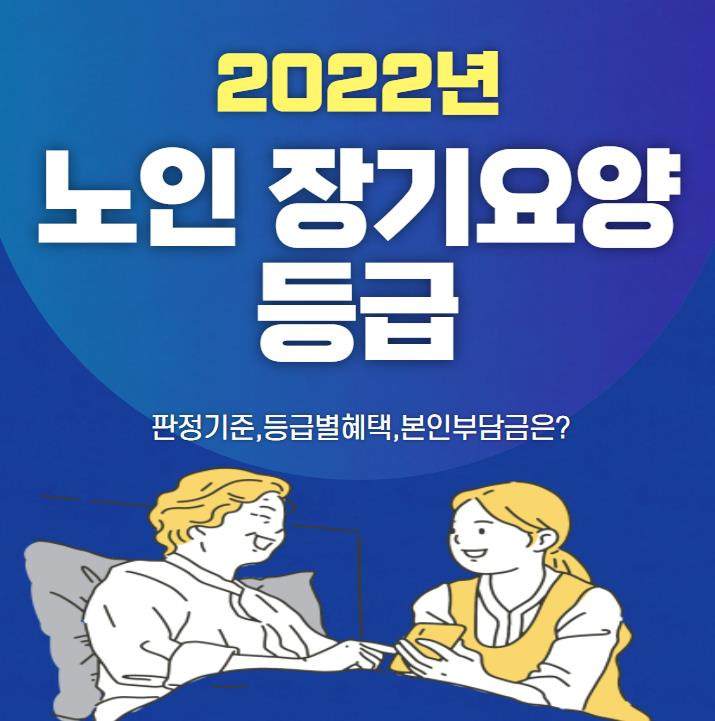 2022년 노인 장기요양 등급별 혜택,판정기준,본인부담금 확인하세요!