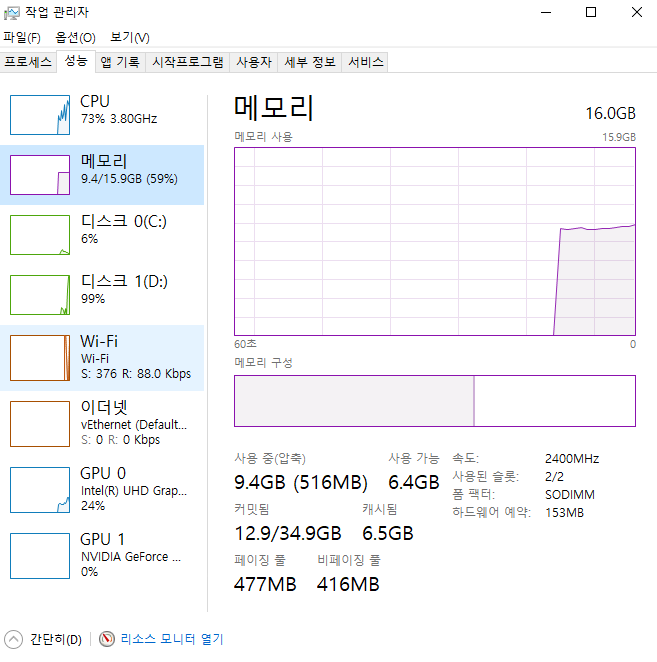 darren, dev blog :: 메모리 사용량 체크 및 증설 여부 판단