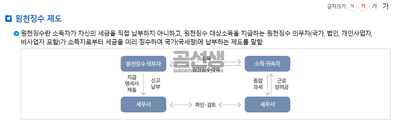 원천세 가산세 계산기 최신버전