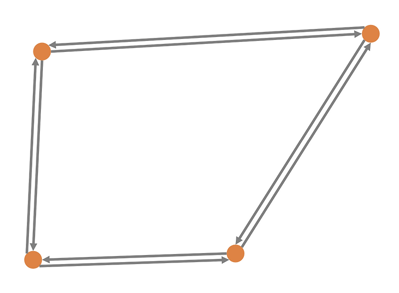 Lucene ANN 분석1 - HNSW algorithm