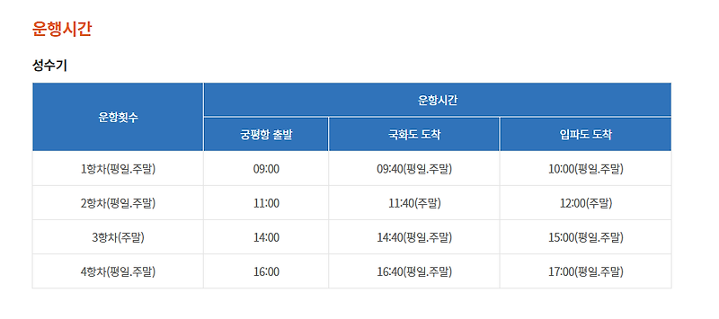 국화도 배시간 요금