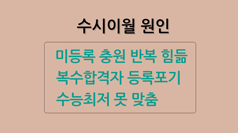  아는만큼 합격한다 -수시이월, 최초합격자, 추가합격, 충원율- :: Take 2  