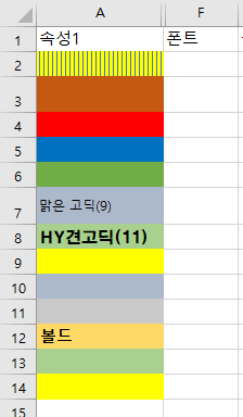 엑셀 Get.Cell 함수 사용하여 셀의 여러 정보를 얻어오자 :: 에그드롭