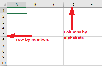 Excel Cell 내용 가져오기, Cell에 내보내기