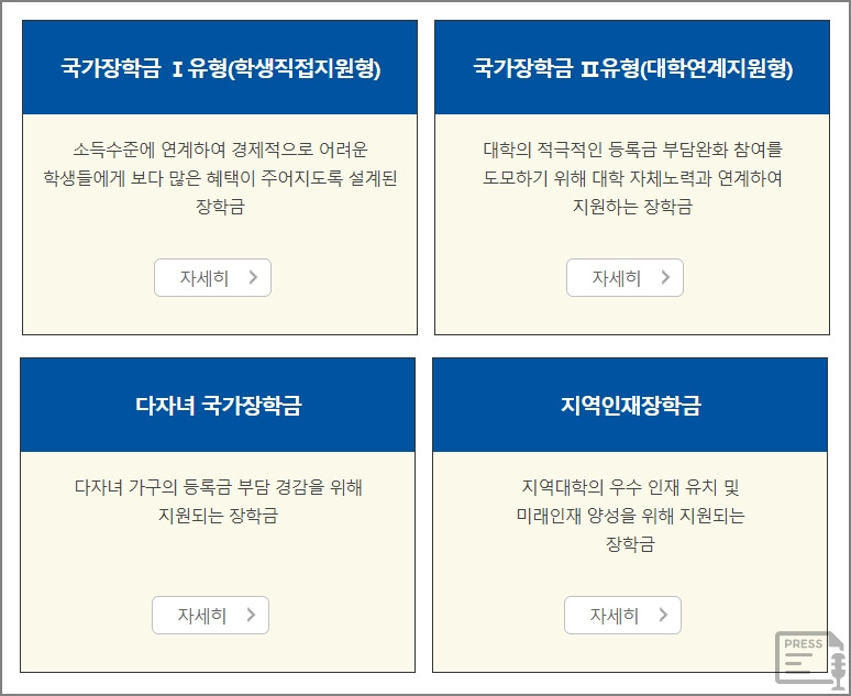 국가장학금 종류, 성적 등 지원대상 총정리 - Press.Pe.Kr